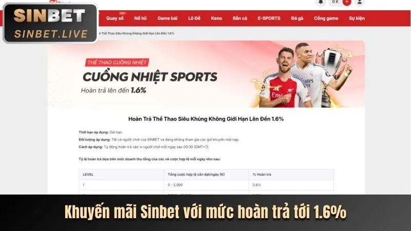 Khuyến mãi hoàn trả hàng ngày tại game789 link mới